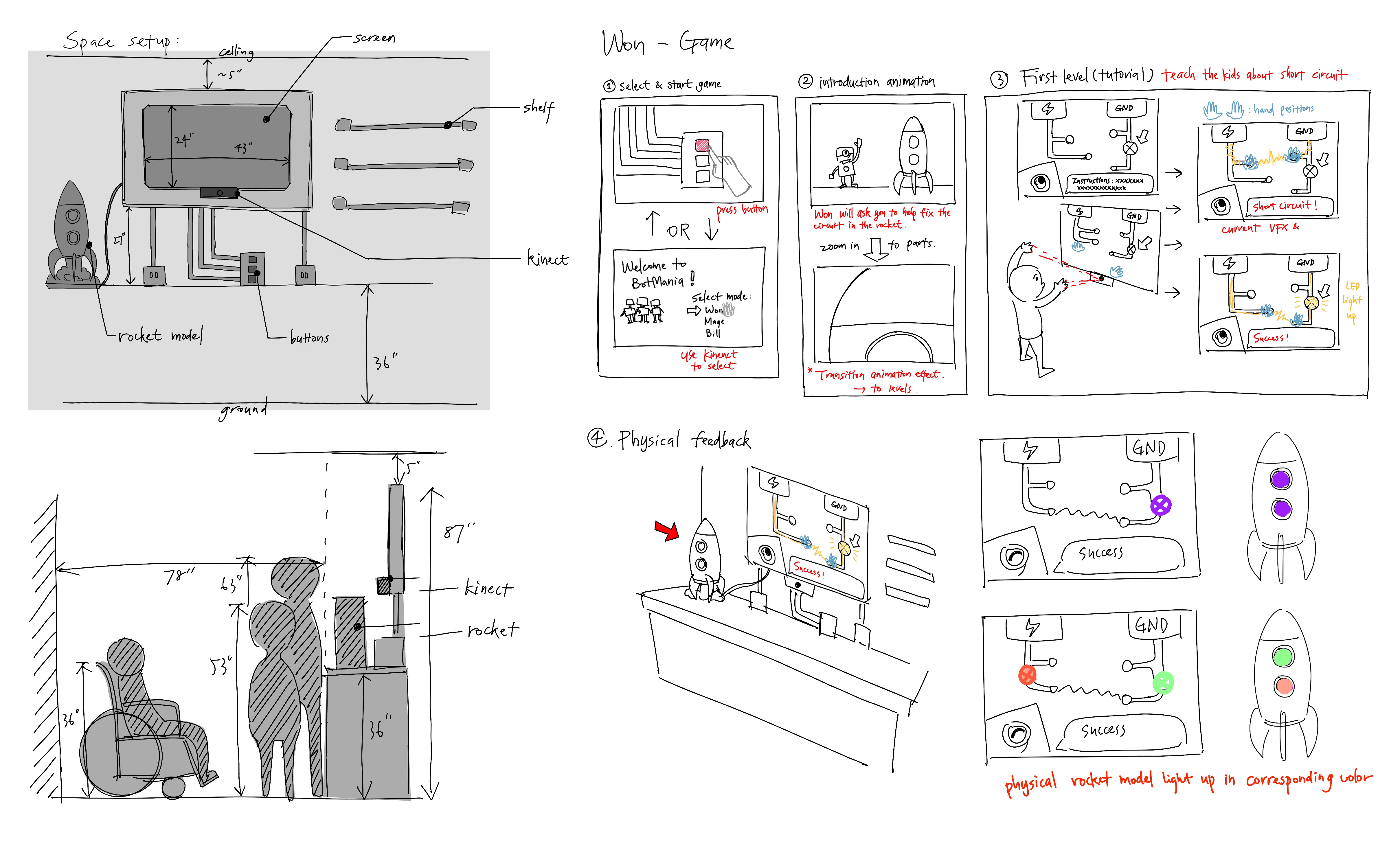 Early BotMania circuit game storyboard