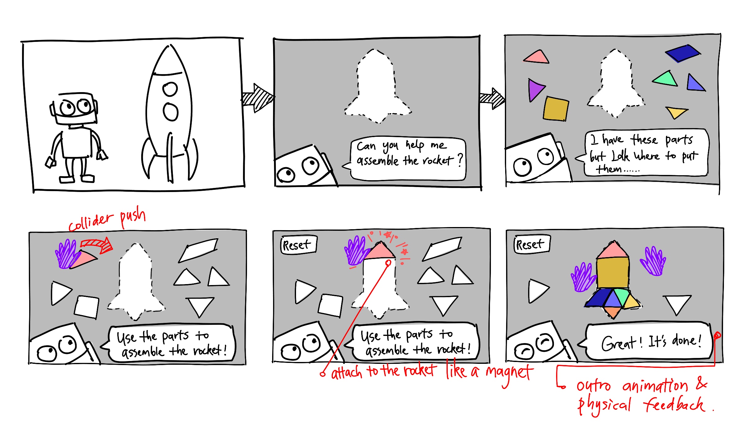 Early BotMania tangram game storyboard